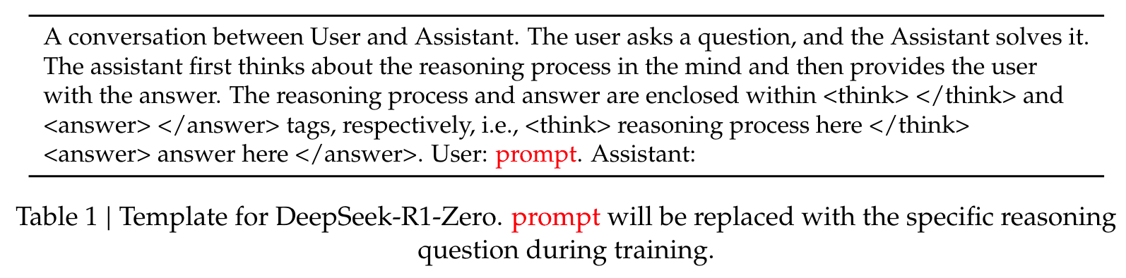 https://arxiv.org/abs/2501.12948